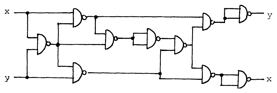 series of NAND gates set up to emulate a wire crossing another