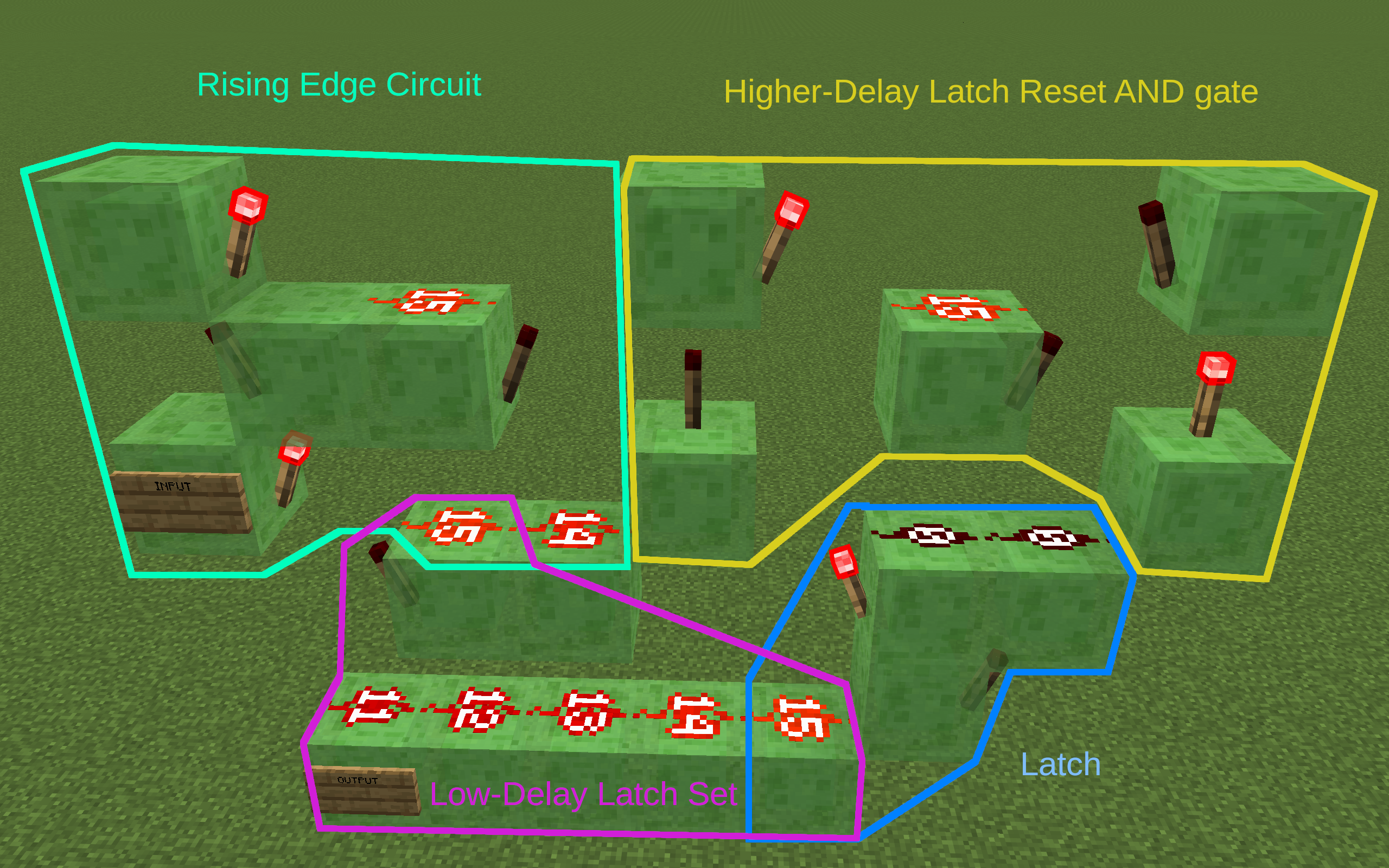 t-flip-flop type of circuit using slime blocks, dust, and torches